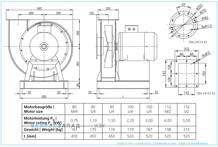 Чертеж и исполнениеы Elektror CFM 180 центробежный