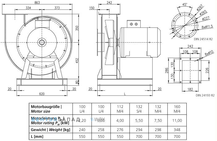 Чертеж и исполнениеы Elektror CFM 225 центробежный