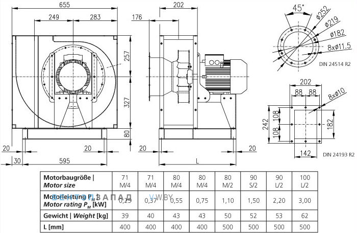 Чертеж и исполнениеы Elektror CFXH 180 центробежный