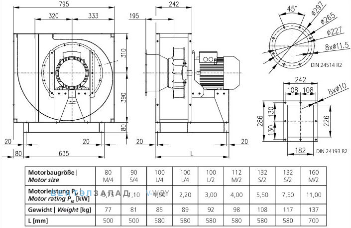 Чертеж и исполнениеы Elektror CFXH 225 центробежный