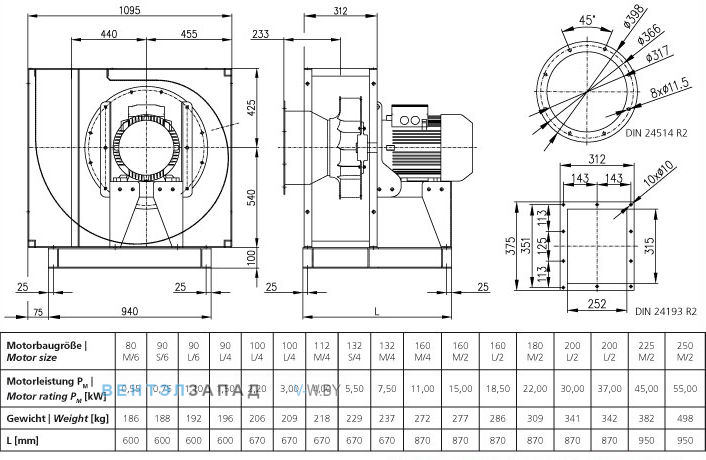 Чертеж и исполнениеы Elektror CFXH 315 центробежный