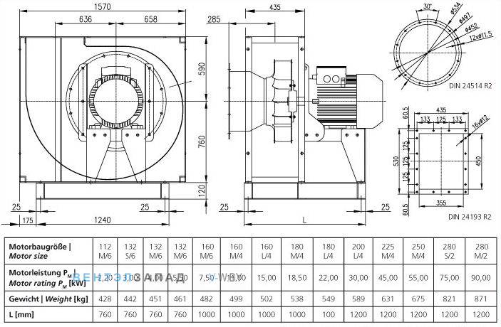Чертеж и исполнениеы Elektror CFXH 450 центробежный