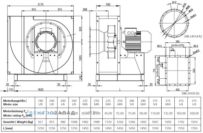 Чертеж и исполнениеы Elektror CFXH 630 центробежный