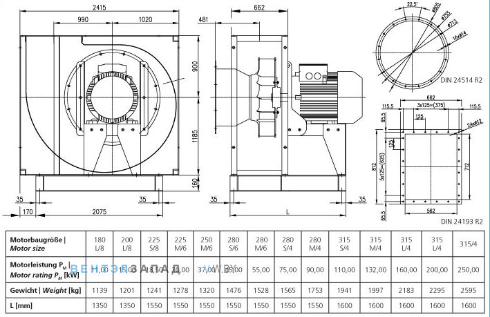 Чертеж и исполнениеы Elektror CFXH 710 центробежный