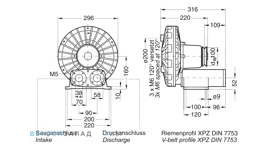 Чертеж и исполнениеы Elektror SD 2n-1