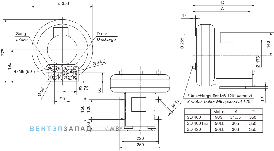 Чертеж и исполнениеы Elektror SD 420