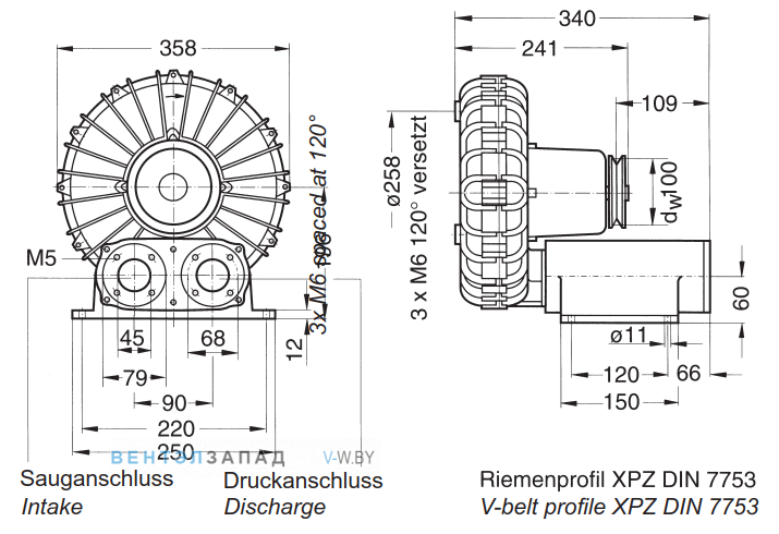 Чертеж и исполнениеы Elektror SD 4n-1