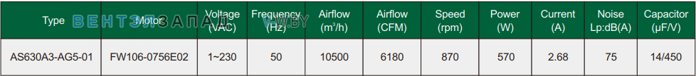 Характеристики Fans-tech AS630A3-AG5-01 осевой AC