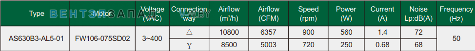 Характеристики Fans-tech AS630B3-AL5-01 осевой AC