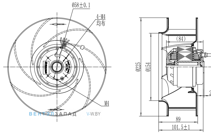 Габаритные размеры Fans-tech SC225B1-AQT-00 с обратно загнутыми лопатками AC