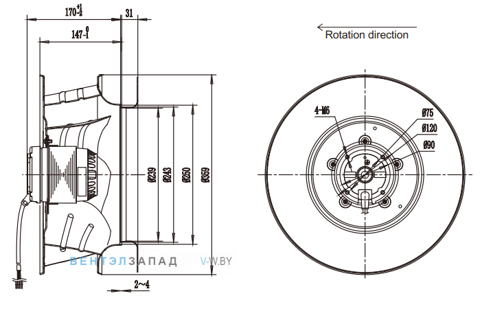 Габаритные размеры Fans-tech SC355A2-ACT-22 с обратно загнутыми лопатками AC