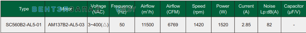 Характеристики Fans-tech SC560B2-AL5-01 с обратно загнутыми лопатками AC