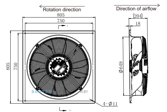Габаритные размеры Fans-tech AF630F5-112-A00 осевой EC