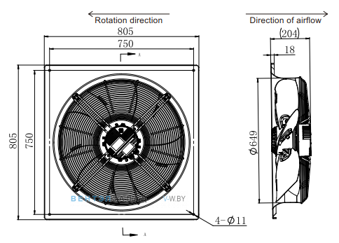 Габаритные размеры Fans-tech AF630F5-AKT-00 осевой EC