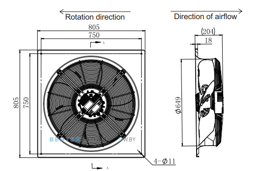 Габаритные размеры Fans-tech AF630F5-APT-00 осевой EC