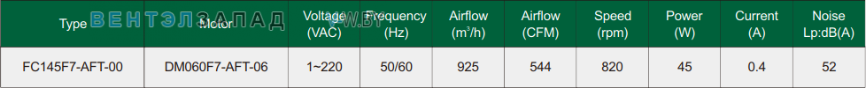 Характеристики Fans-tech FC145F7-AFT-00 фанкойл EC