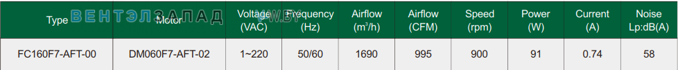 Характеристики Fans-tech FC160F7-AFT-00 фанкойл EC