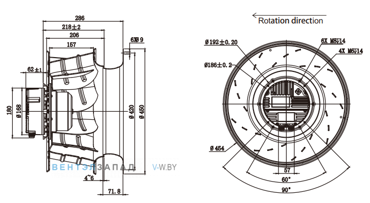Габаритные размеры Fans-tech SC450F5-AKT-00 с обратно загнутыми лопатками EC