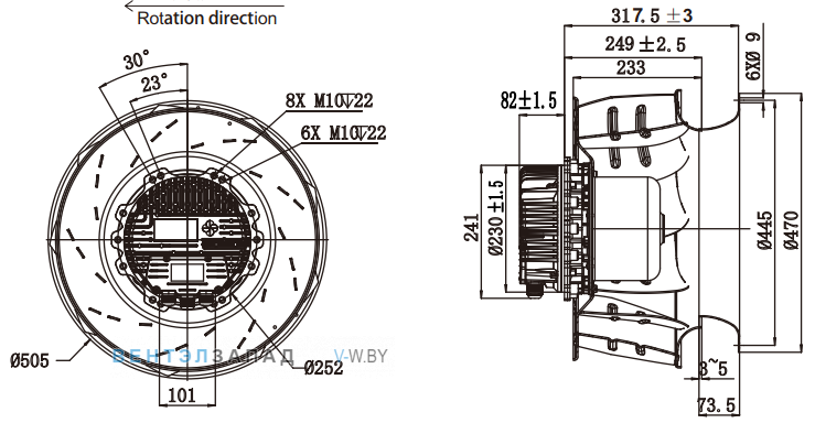 Габаритные размеры Fans-tech SC500F5-AKT-00 с обратно загнутыми лопатками EC