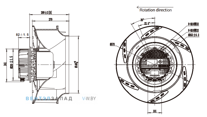 Габаритные размеры Fans-tech SC560F5-AKT-02 с обратно загнутыми лопатками EC