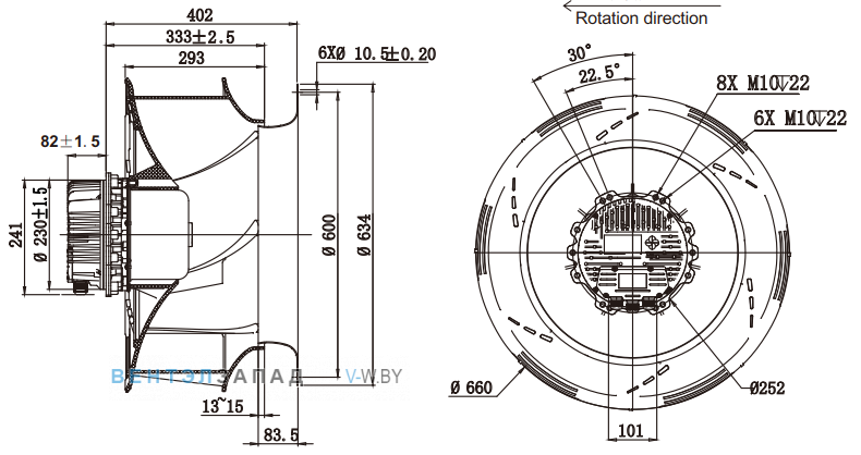 Габаритные размеры Fans-tech SC630F5-AKT-02 с обратно загнутыми лопатками EC