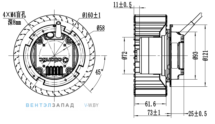 Габаритные размеры Fans-tech SC160E2-AGT-00 с вперед загнутыми лопатками EC