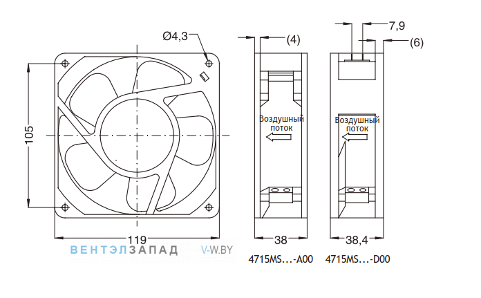 Установочные размеры и габариты NMB 4715MS-23T-B5A-D00