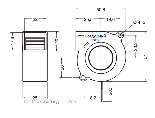 Установочные размеры и габариты NMB BM5125-04W-B40-L00