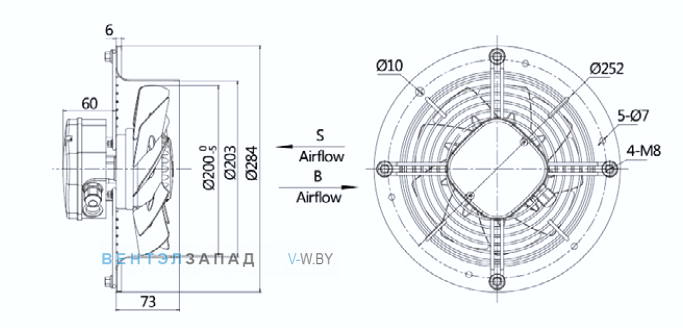 Габариты Weiguang YWF2D-200-B-92/15-R