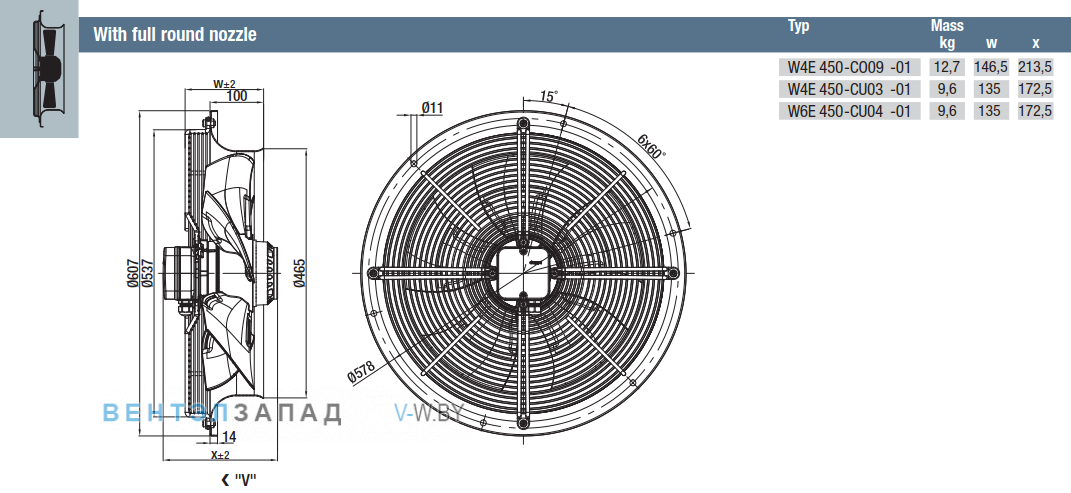 Посадочные размеры и габариты Ebmpapst W6E450CU0401