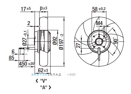 Посадочные размеры и габариты Ebmpapst A2D200AH1801