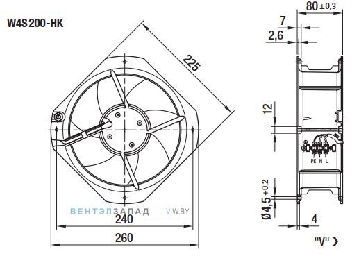 Посадочные размеры и габариты Ebmpapst W4S200HK0401