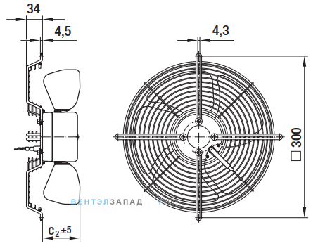 Посадочные размеры и габариты Ebmpapst S1G250EE0752