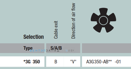 характеристики Ebmpapst A3G350AB01