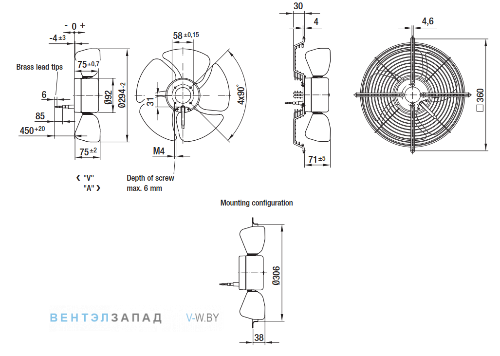 Посадочные размеры и габариты Ebmpapst A1G300AH1953