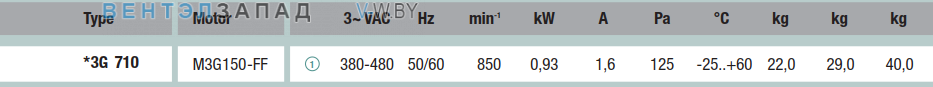 характеристики Ebmpapst A3G710AF03