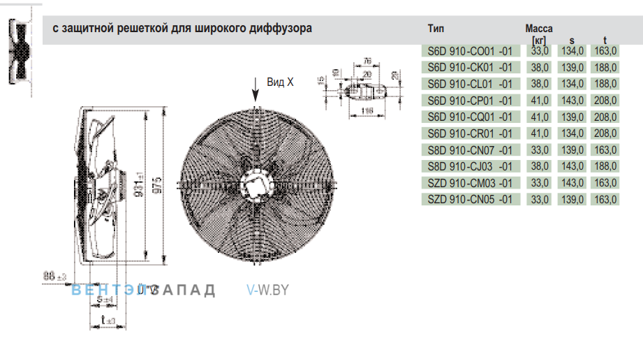 Посадочные размеры и габариты Ebmpapst S8D910CJ0301 Посадочные размеры и габариты Ebmpapst S8D910CJ0301