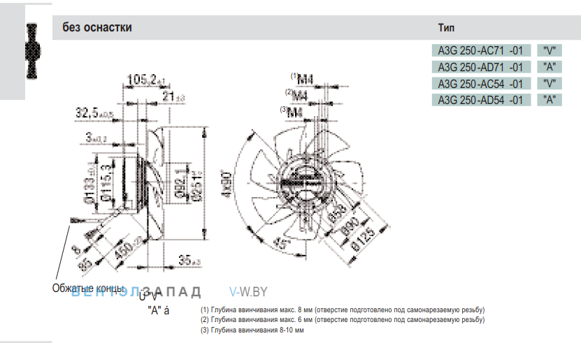Посадочные размеры и габариты Ebmpapst A3G250AC5401