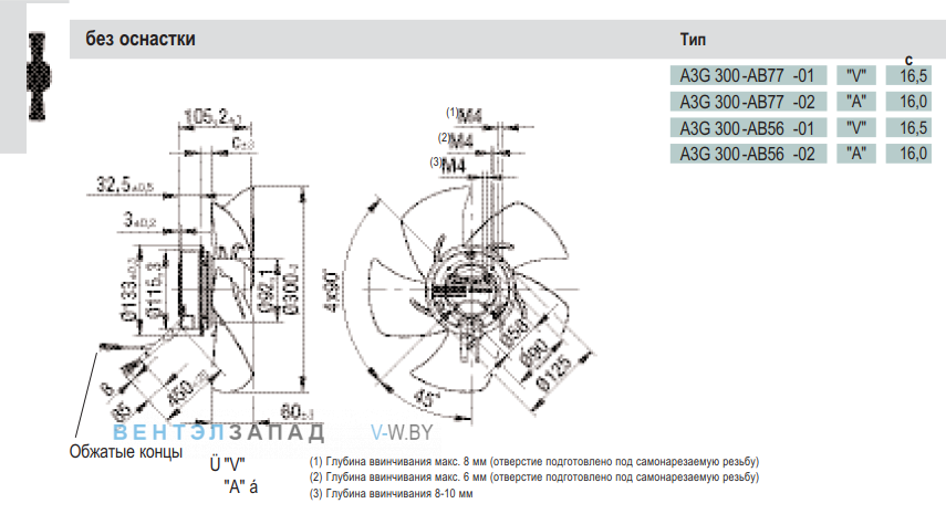 Посадочные размеры и габариты Ebmpapst A3G300AB7702