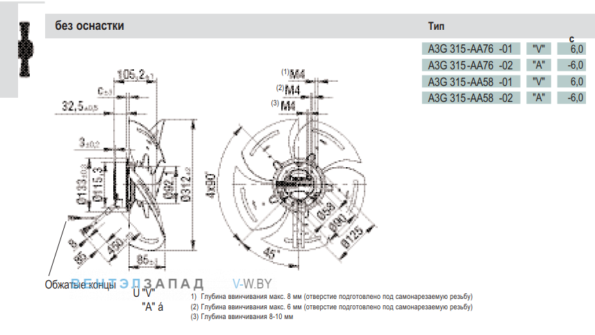 Посадочные размеры и габариты Ebmpapst A3G315AA5801