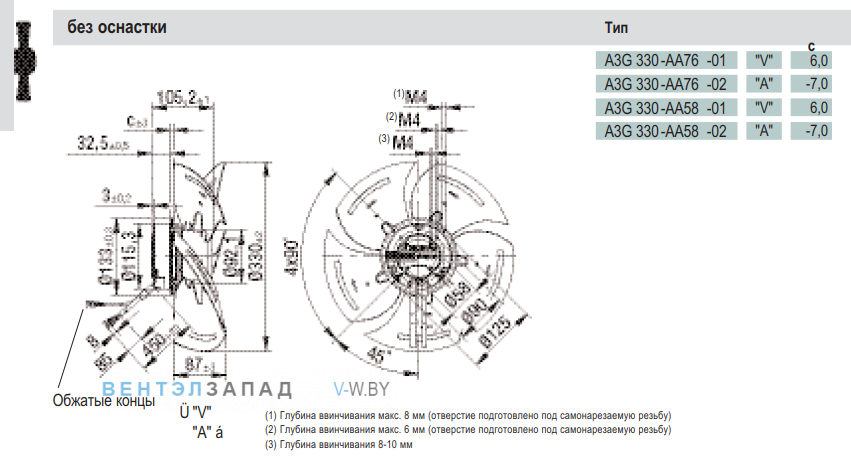Посадочные размеры и габариты Ebmpapst A3G330AA7602