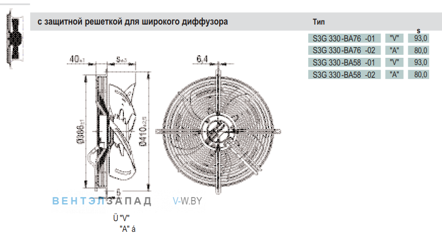 Посадочные размеры и габариты Ebmpapst S3G330BA5802