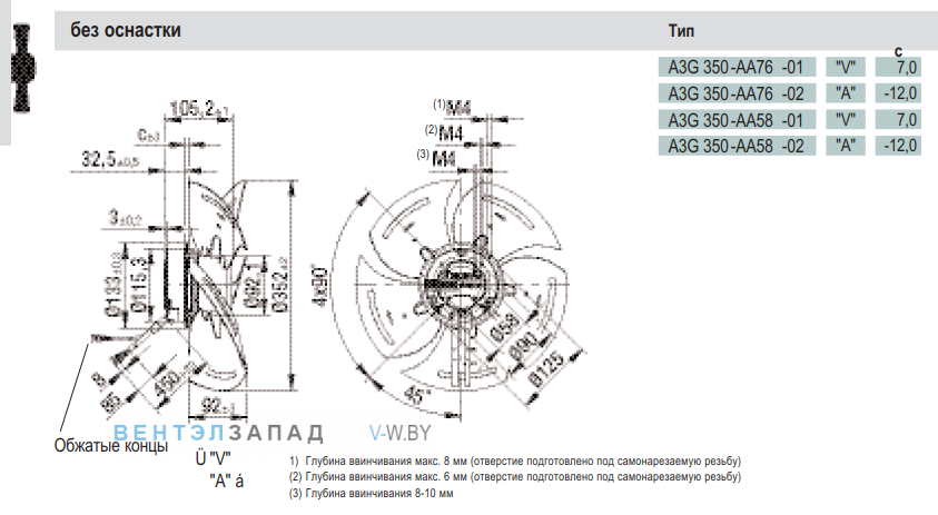 Посадочные размеры и габариты Ebmpapst A3G350AA5802
