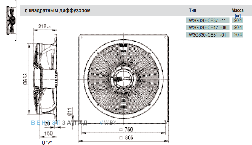 Посадочные размеры и габариты Ebmpapst W3G630CE3711
