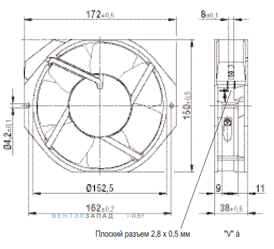 Посадочные размеры и габариты Ebmpapst W2E142BB0101 Посадочные размеры и габариты Ebmpapst W2E142BB0101