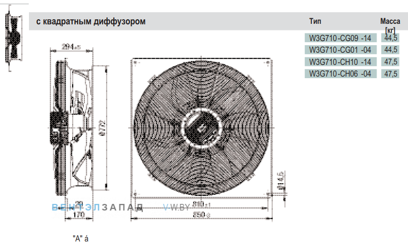Посадочные размеры и габариты Ebmpapst W3G710CG0914