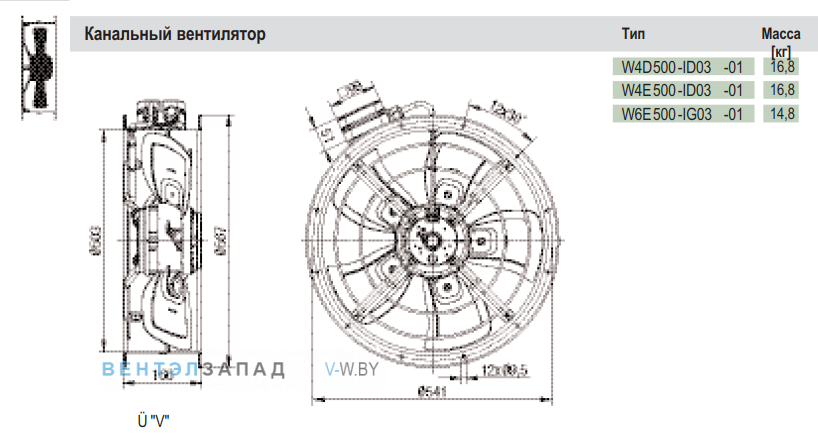 Посадочные размеры и габариты Ebmpapst W6E500IG0301