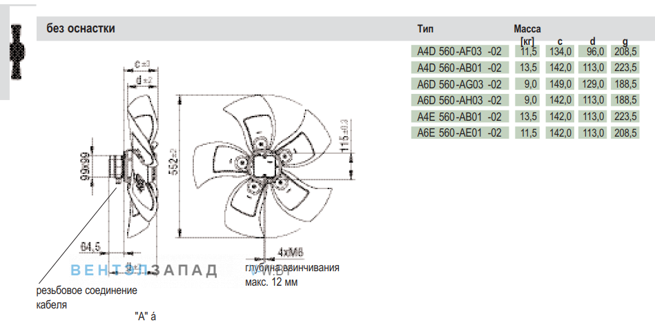 Посадочные размеры и габариты Ebmpapst A4D560AF0302