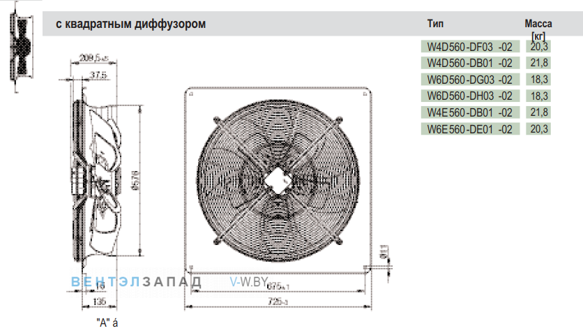 Посадочные размеры и габариты Ebmpapst W6E560DE0102