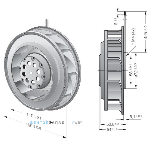 Ebmpapst RER160-28 176x54 характеристики